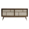 Retro Dressoir -BePureHome Verkoop retro dressoir bodio sin 01